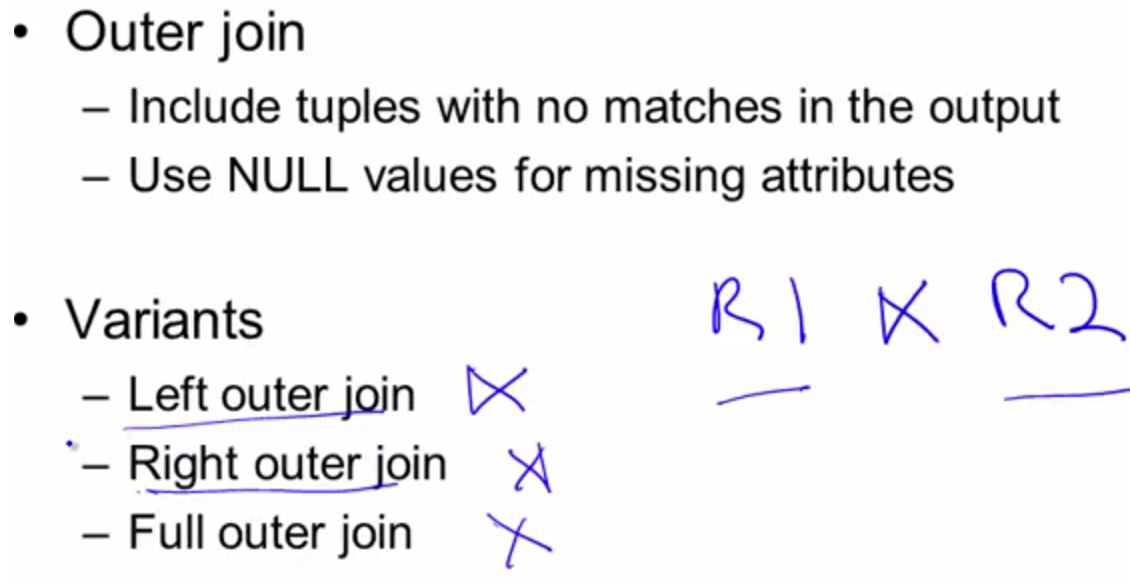 relational algebra